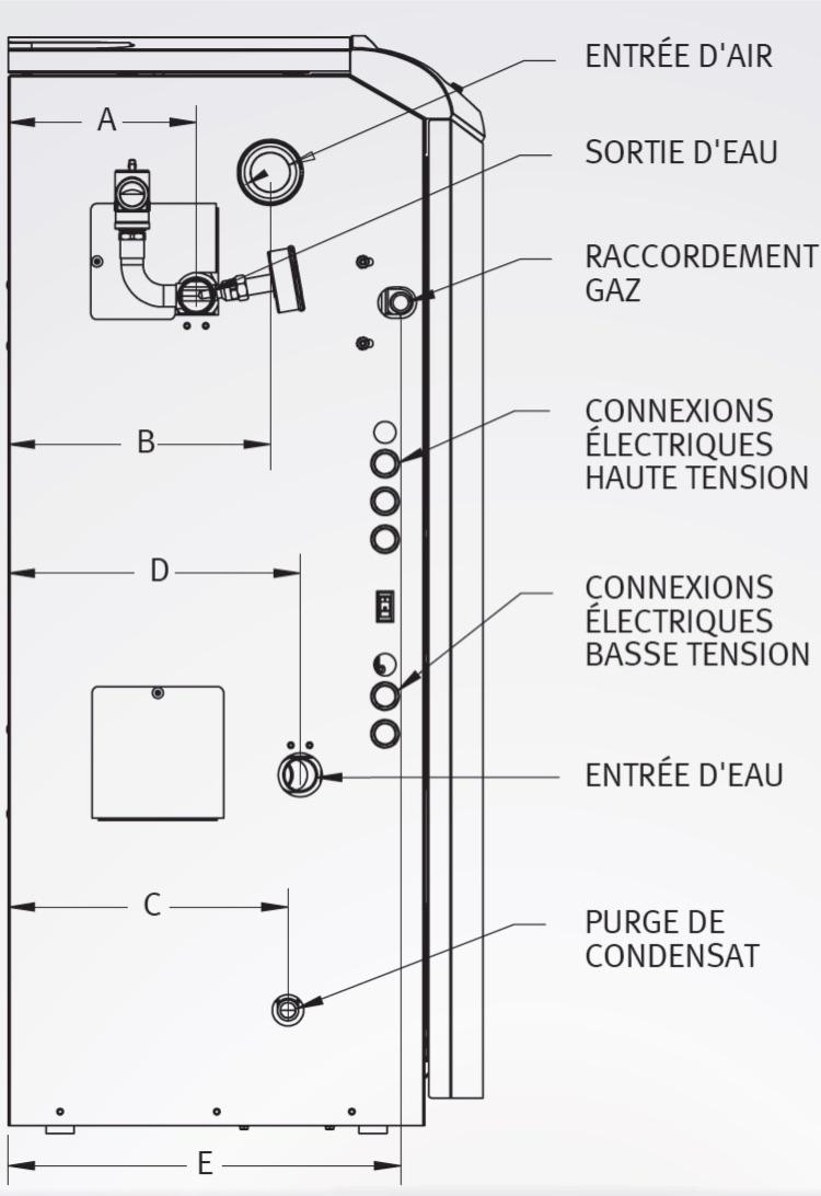 dimension de la chaudière au gaz naturel côté gauche