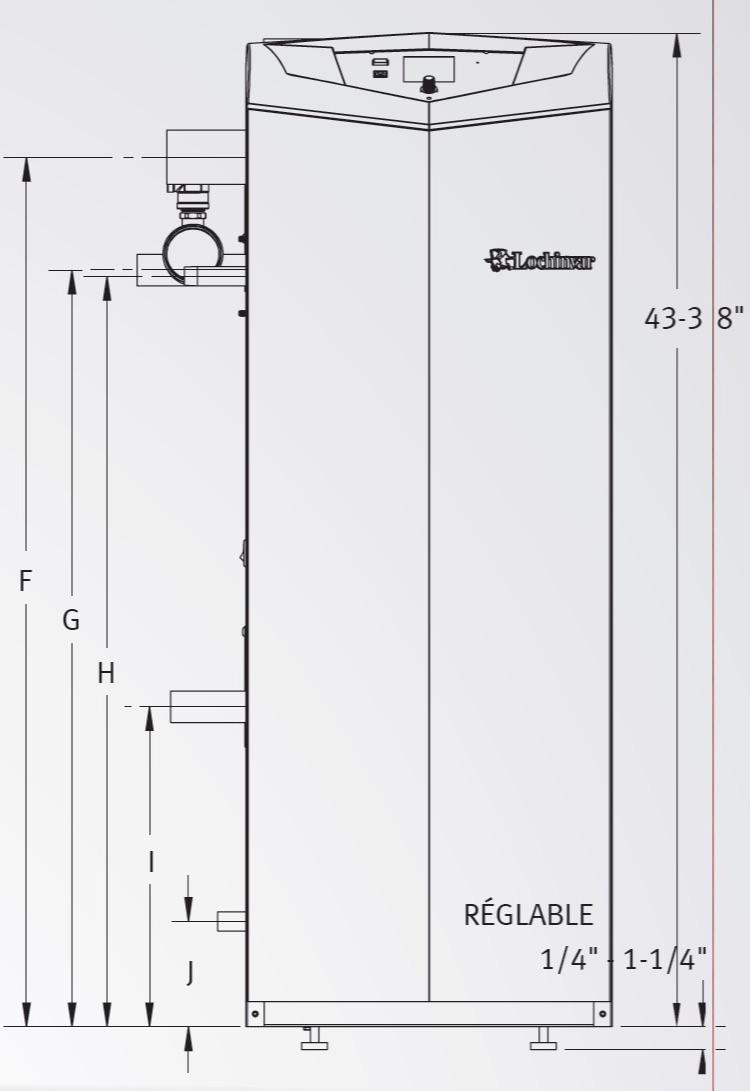 dimension de la chaudière au gaz naturel façade